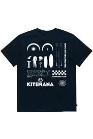 kitemana.de