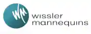 wissler.com